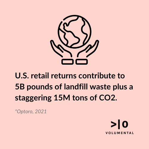 US_retail_returns_co